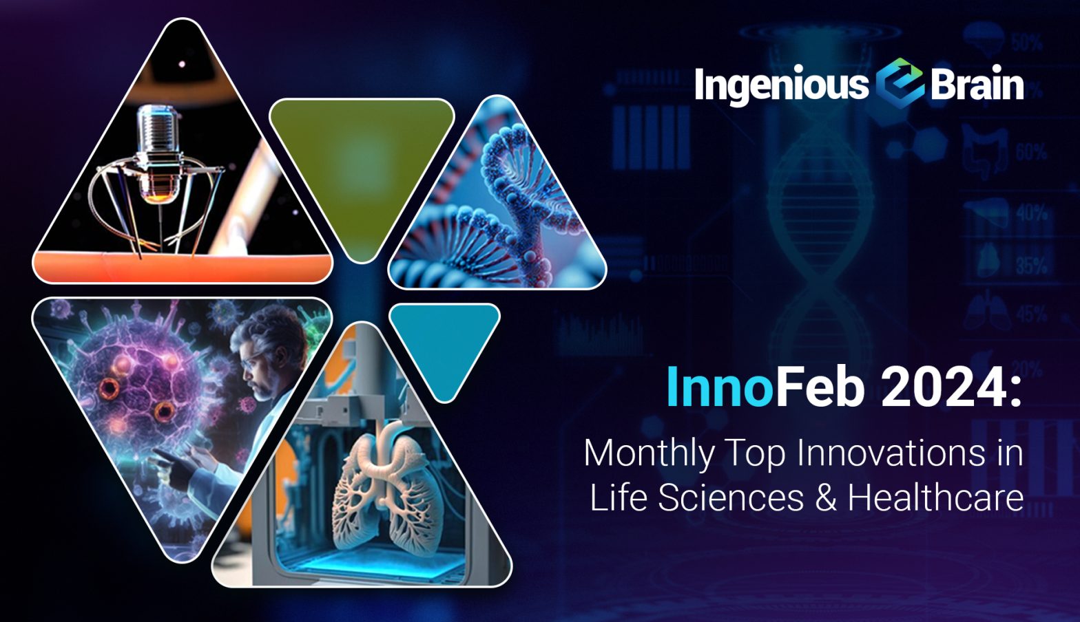 InnFeb 2024: Monthly Top Innovations in Life Sciences and Healthcare