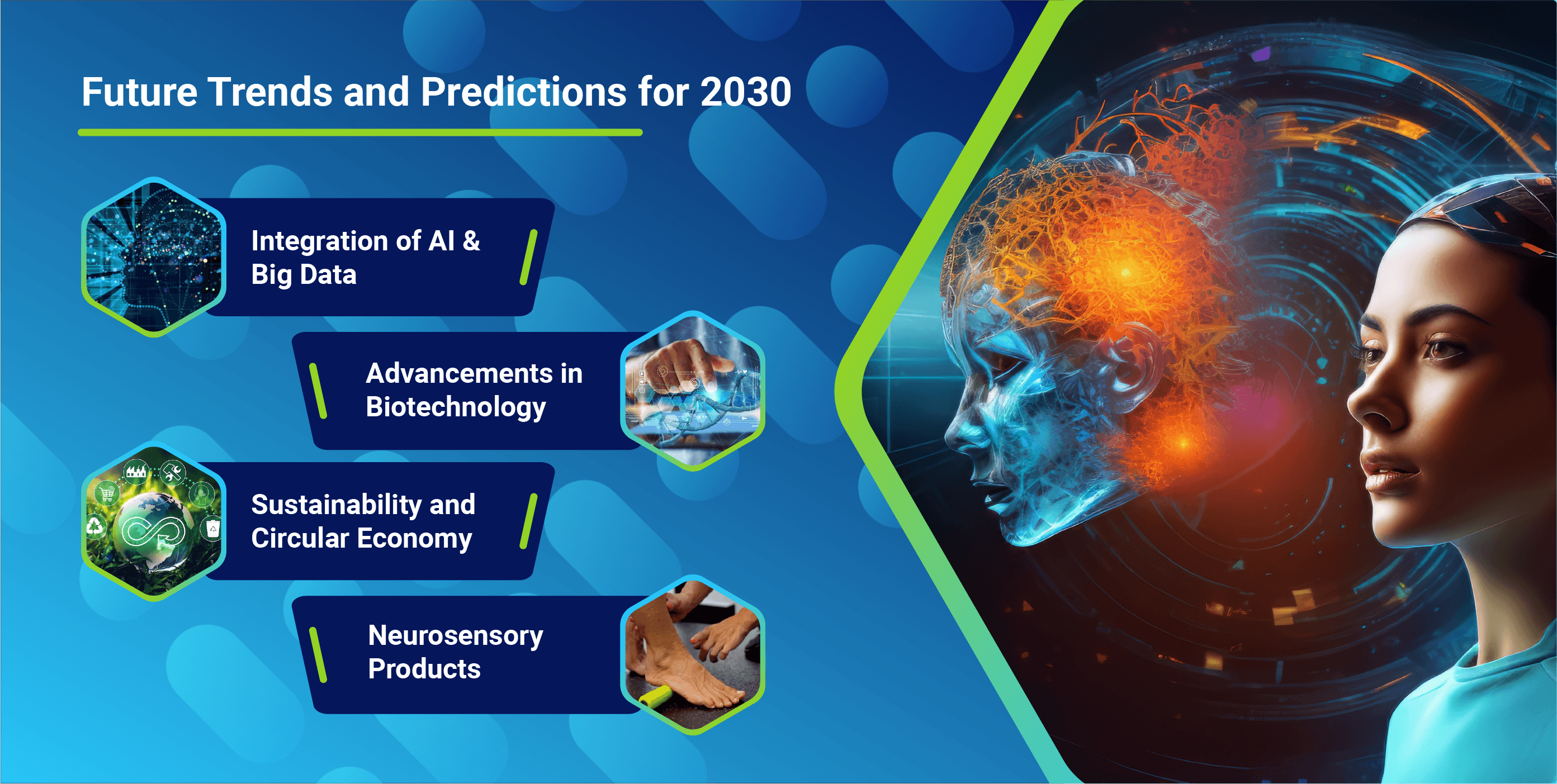 Future Trends and Predictions for 2030