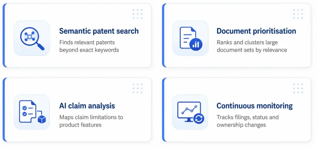 AI in FTO Search Infographic